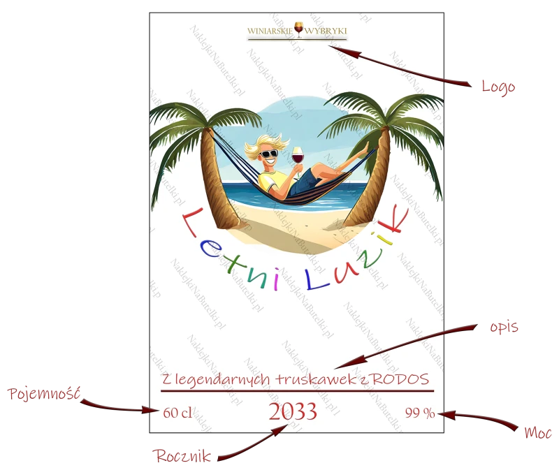 Letni luzik - blindyn opis.png